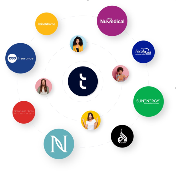 How Great Creative Leadership Turns Brand Ideas Into Memorable Campaigns